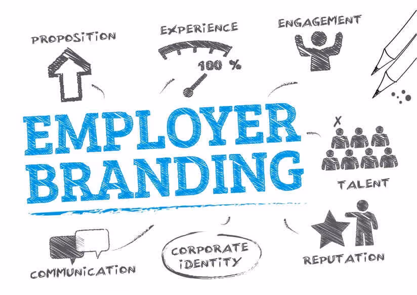 Employer branding