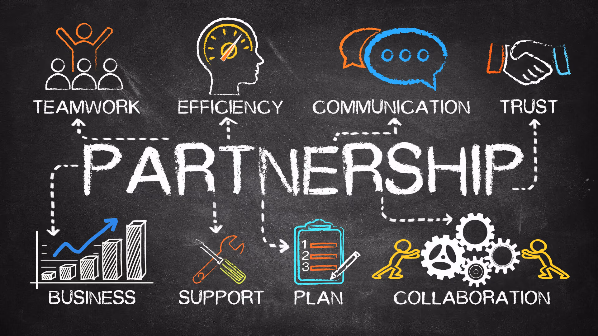 Partnership Locali tra Aziende: Un’Opportunità di Crescita e Innovazione
