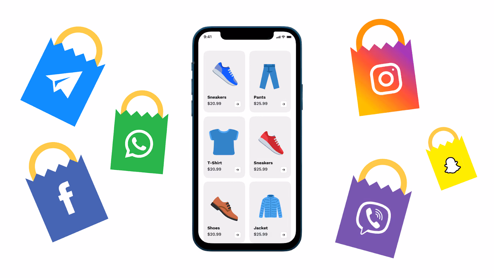 Social Commerce