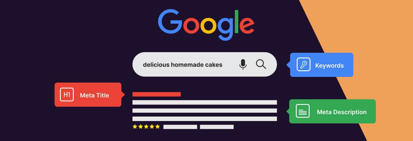 Come Scrivere i Meta Title