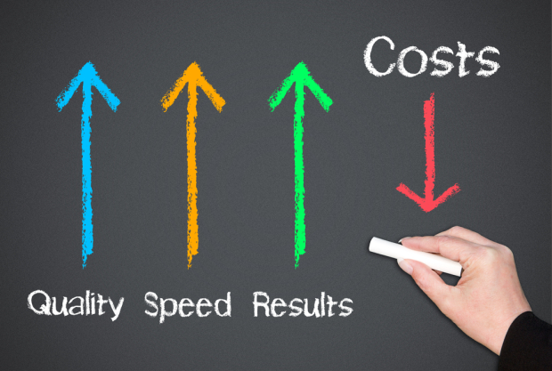 Smart Business Consulting
