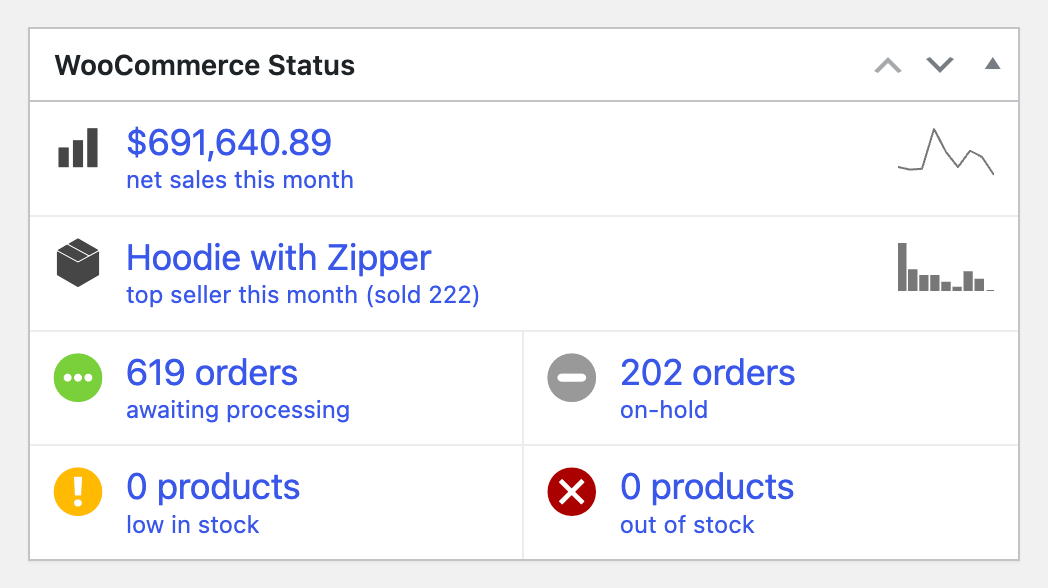 Woocommerce statut widget