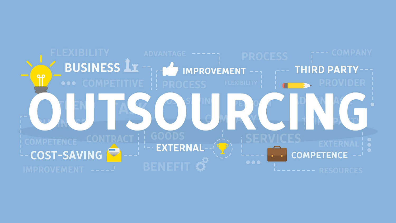 Outsourcing